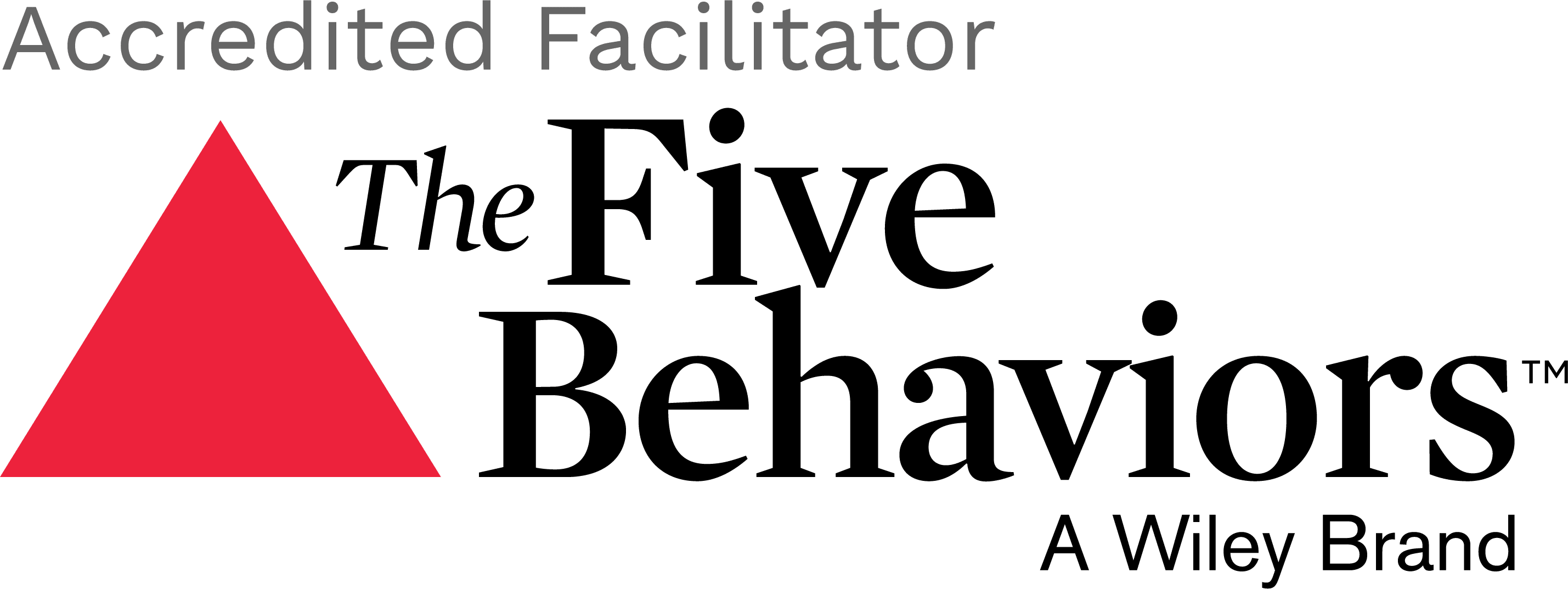 Five Behaviors